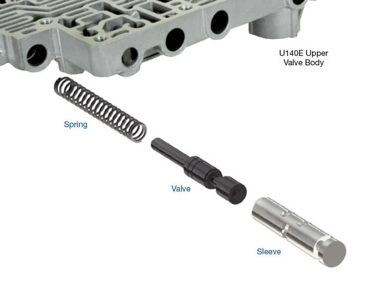 U140E U140F U240E U241E Solenoid Modulator Valve Kit | Sonnax