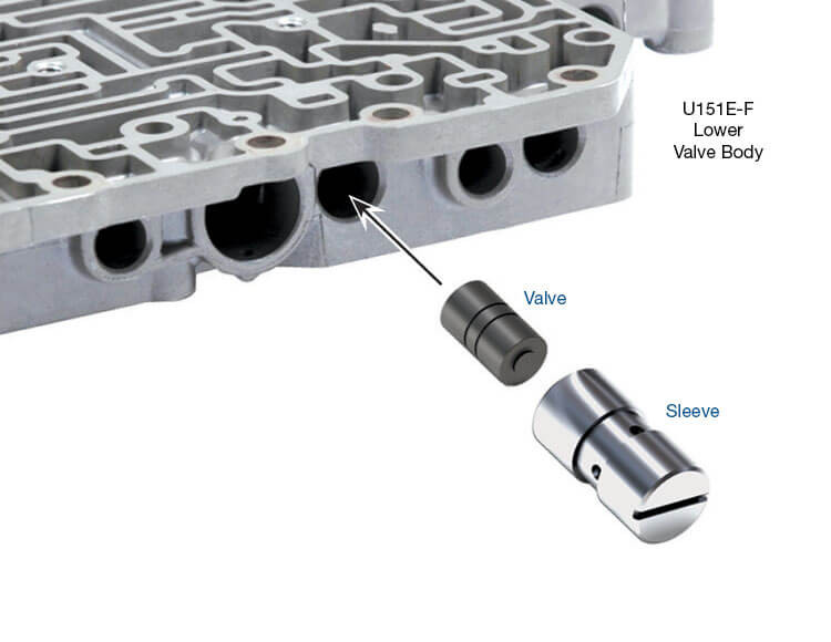 U151E U151F U250E B1 Apply Control Plunger Kit | Sonnax
