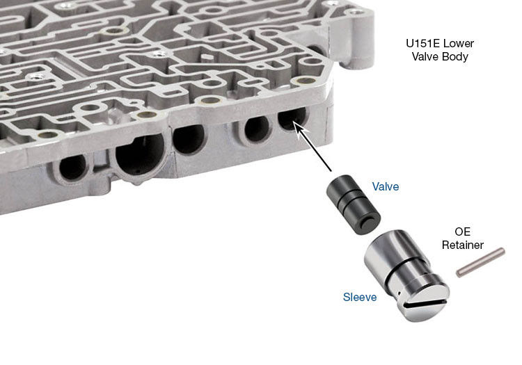 U151E U151F U250E B2 Apply Control Plunger Kit | Sonnax