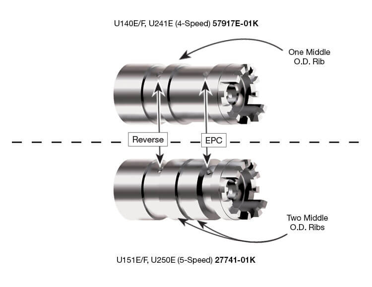 Sonnax 27741-01K U151E U151F U250E Boost Valve Kit - view 3