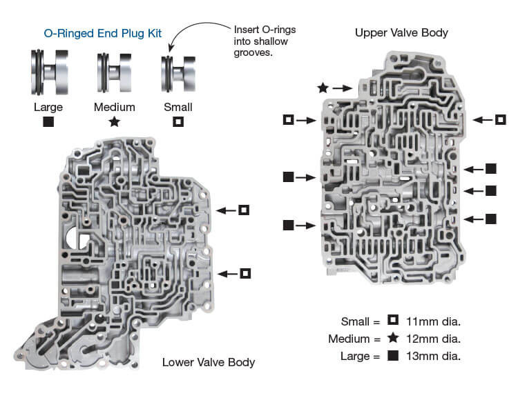 U151E U151F U250E O-Ringed End Plug Kit | Sonnax