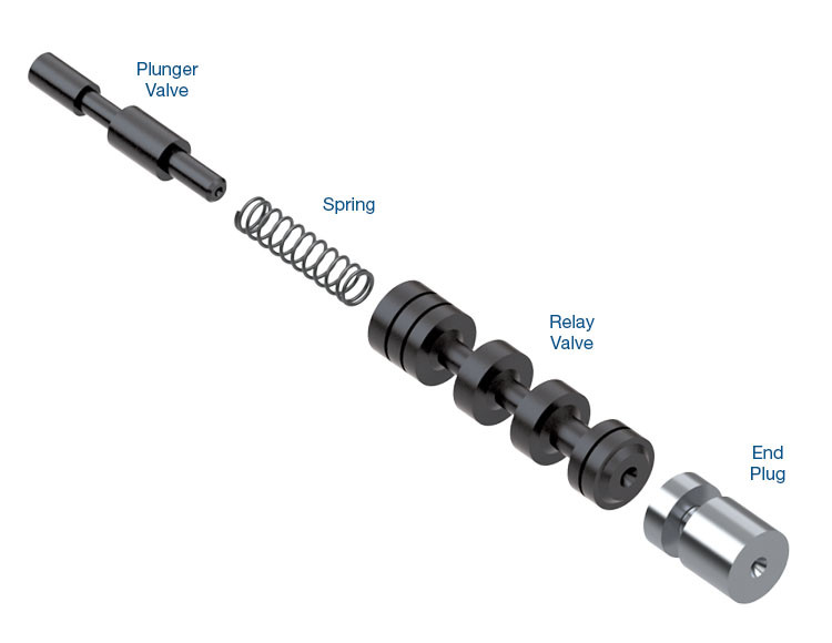 U341E U341F Oversized Lockup Relay Valve Kit | Sonnax