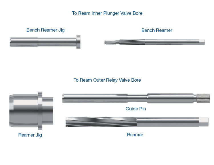 Reamer Took Kit for 37740-11K | Sonnax | F-37740-TL11