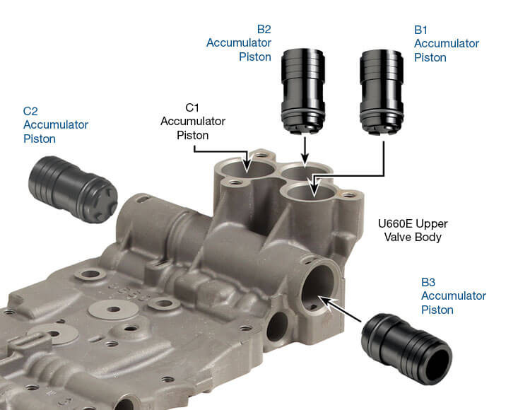U660E U660F U760E U760F B1 B2 B3 C2 Accumulator Piston Kit | Sonnax