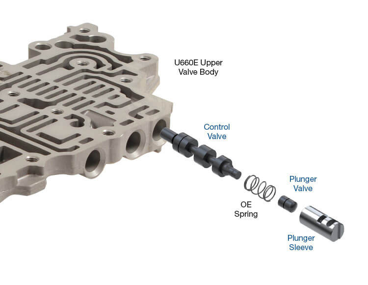 Sonnax 47740-30K U660E U660F Oversized Lockup Control Valve Kit - kit contents