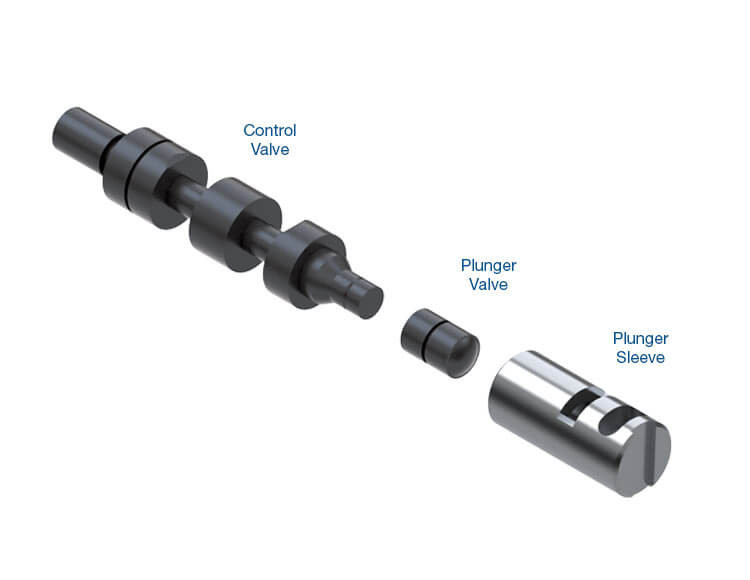 U660E U660F Oversized Lockup Control Valve Kit | Sonnax