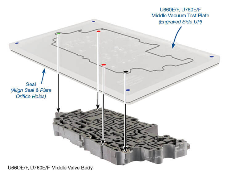 U660E U660F U760E U760F Vacuum Test Plate Kit | Sonnax
