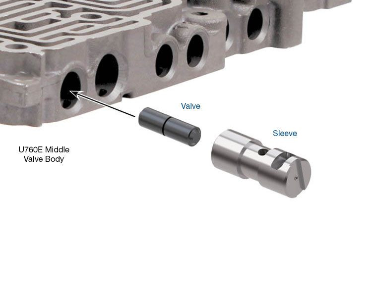 U760E U760F B1 Apply Boost Valve Kit | Sonnax