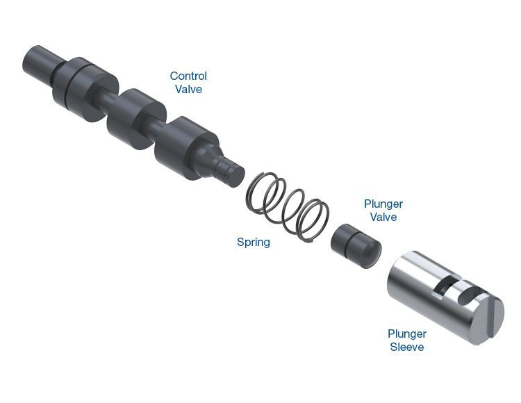 U760E U760F Oversized Lockup Control Valve Kit | Sonnax