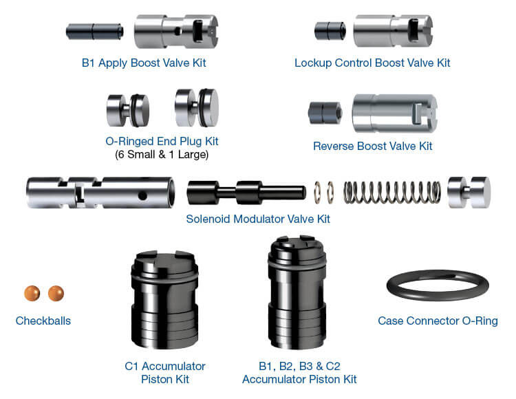 U760E U760F Valve Body Zip Kit® | Sonnax