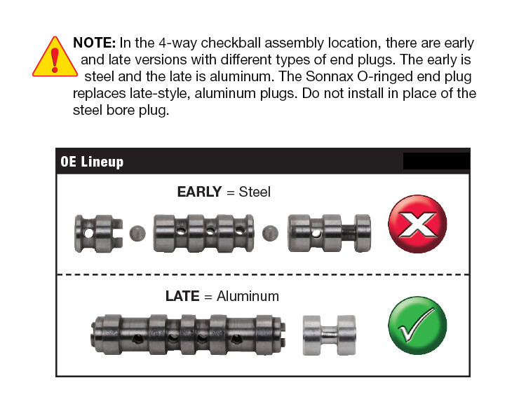 Sonnax 168740-10K UA80E UA80F UB80E UB80F O-Ringed End Plug Kit - view 3