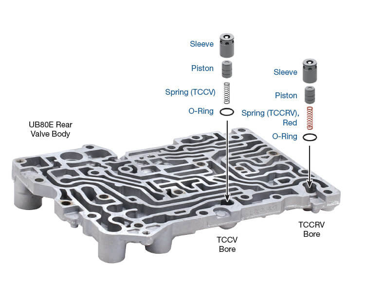 UA80E UA80F UB80E UB80F TCCRV & TCCV Damper Kit | Sonnax