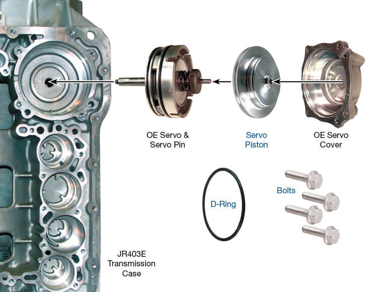JR403E Overdrive Servo Piston Kit | Sonnax