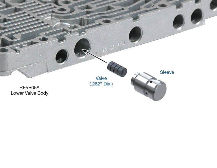 Sonnax 63741-25K RE5R05A TCC Control Plunger Valve Kit - kit contents