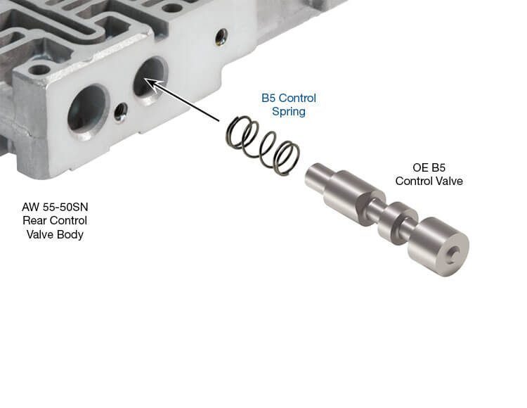 Sonnax 59947-33 AW55-50SN AW55-51SN B5 Control Spring - kit contents