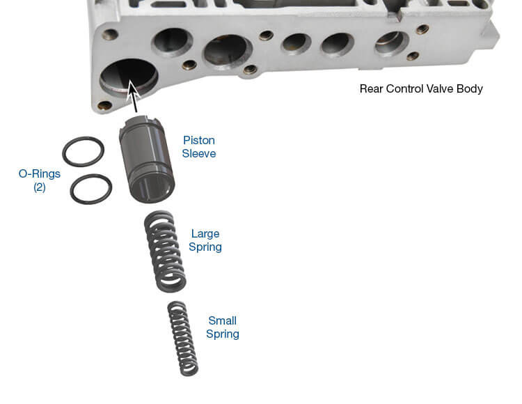 Sonnax 59947-LPC AW55-50SN AW55-51SN RE5F22A LPC Accumulator Piston Kit - kit contents