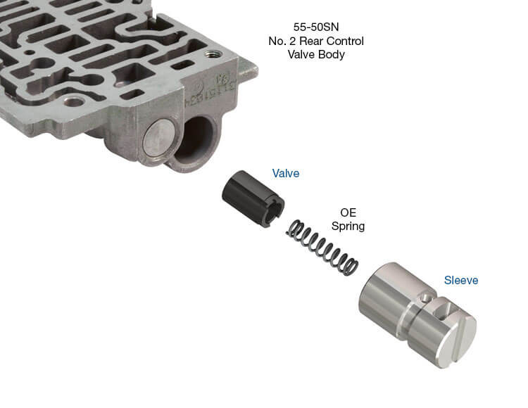 Sonnax 59947-03K AW55-50SN AW55-51SN RE5F22A Lockup Control Valve Kit - kit contents