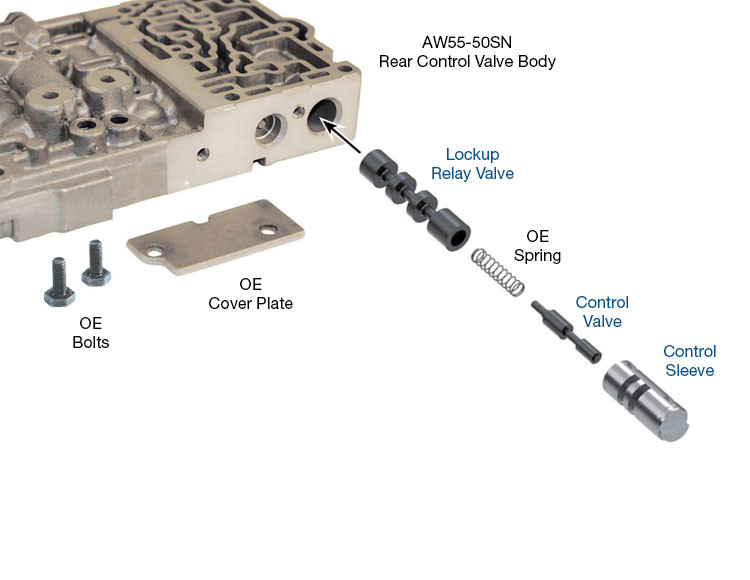AW55-50SN AW55-51SN RE5F22A Oversized Lockup Relay Valve Kit | Sonnax