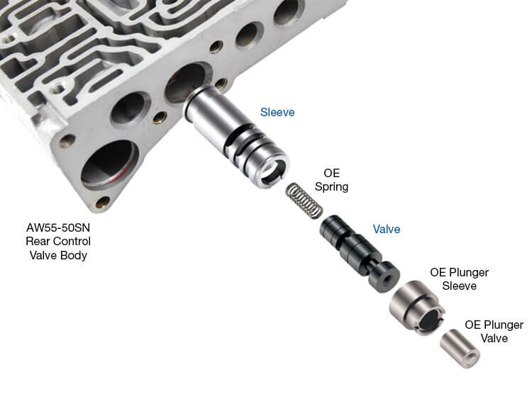AW55-50SN AW55-51SN RE5F22A Shift Pressure Control Valve Kit | Sonnax