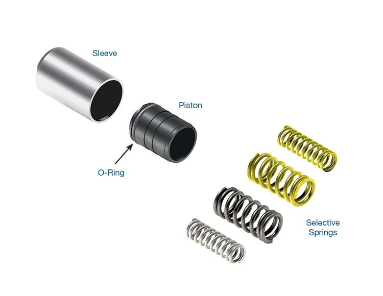 Sonnax 39741-42K 09D TF60SN TF80SC TF81SC TR60SN Accumulator Piston Kit