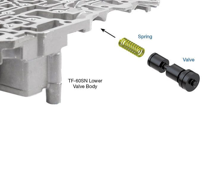 09G 09K 09M 6F21WA TF60SN Oversized K2 Clutch Control Valve Kit | Sonnax