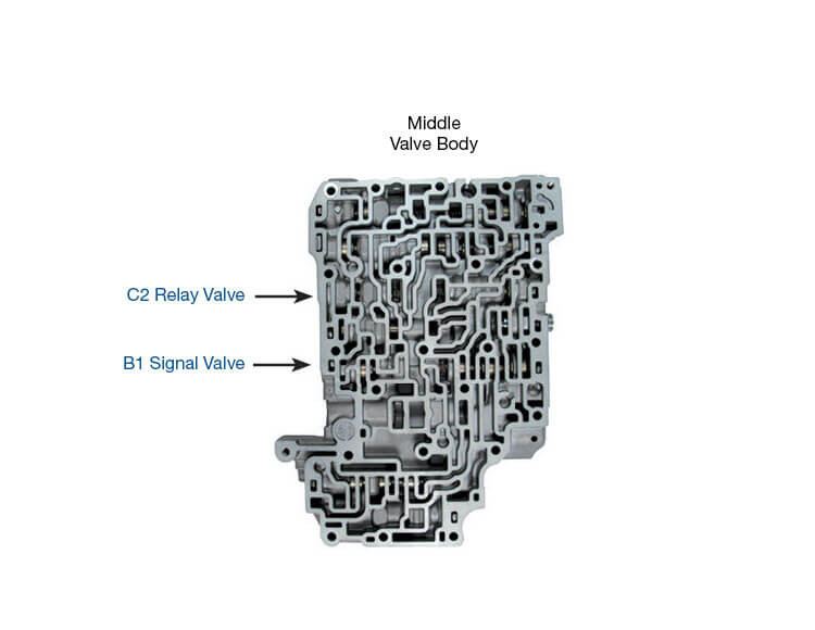 09G 09K 09M 6F21WA TF60SN TF80SC TF81SC Oversized Two-Spool Relay/Signal Valve Kit | Sonnax