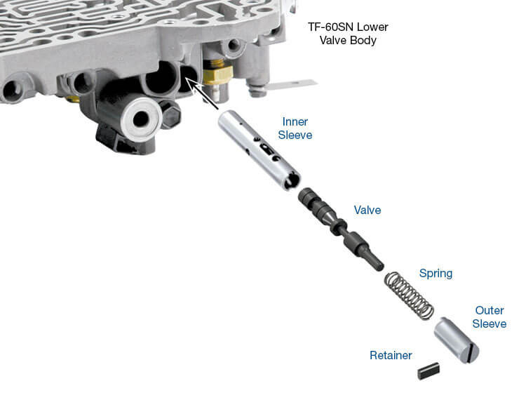 09G 09K 09M 6F21WA TF60SN Solenoid Modulator Valve Kit | Sonnax
