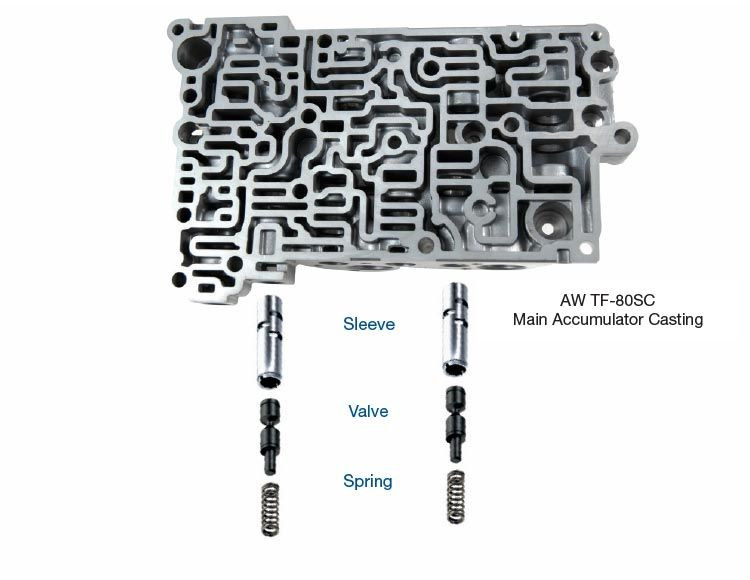 TF80SC TF81SC Oversized Solenoid Modulator Valve Kit | Sonnax