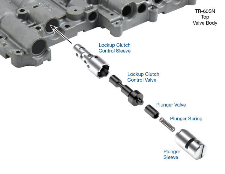 09D TR60SN Lockup Clutch Control Valve Kit | Sonnax