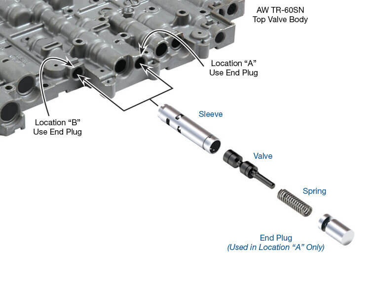 09D TR60SN Solenoid Modulator Valve Kit | Sonnax