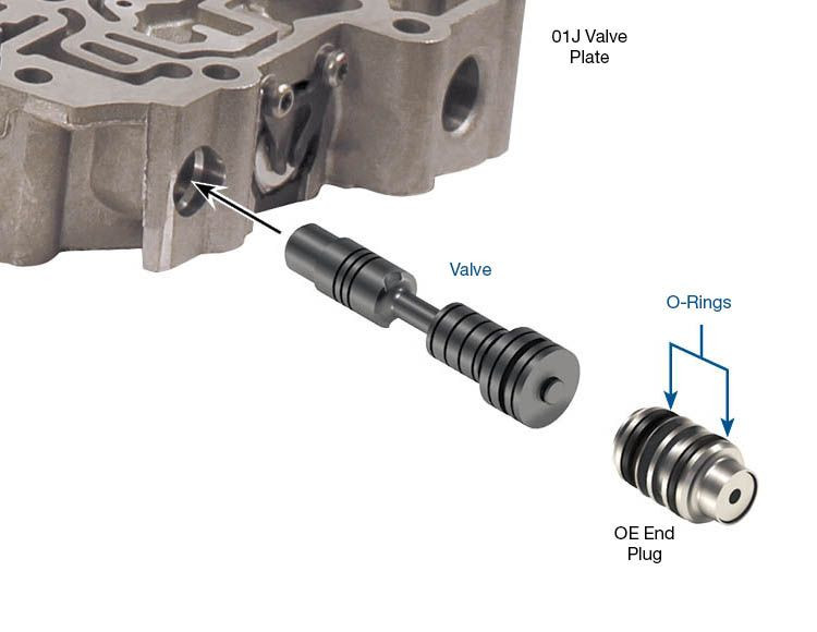 Sonnax 33741B-03K 01J Oversized Clutch Control KSV Vale Kit w/ Flow Notches - kit contents
