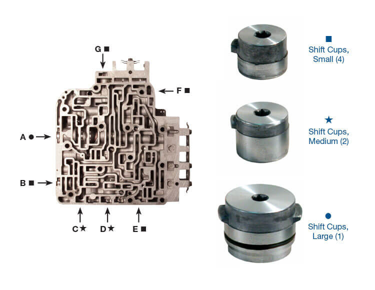 01M 01N 01P Shift Cup Kit | Sonnax