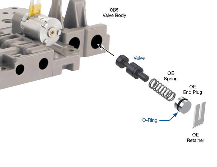 05B DL501 Oversized Clutch Cooling Control Valve Kit | Sonnax