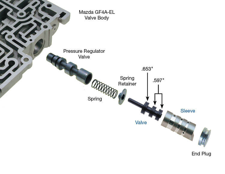 F4A-EL F4EAT GF4A-EL Boost Valve Kit | Sonnax | NLA