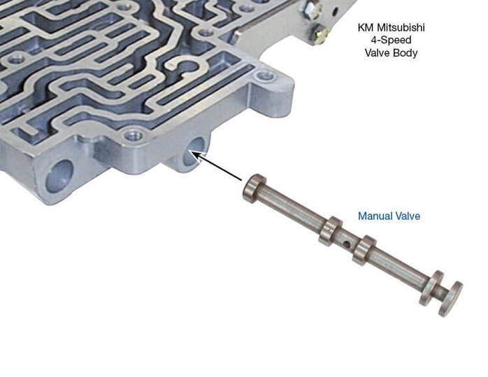 KM 4-Speed Transmisison Manual Valve | Sonnax | KM175 KM176 KM177 A4AF1