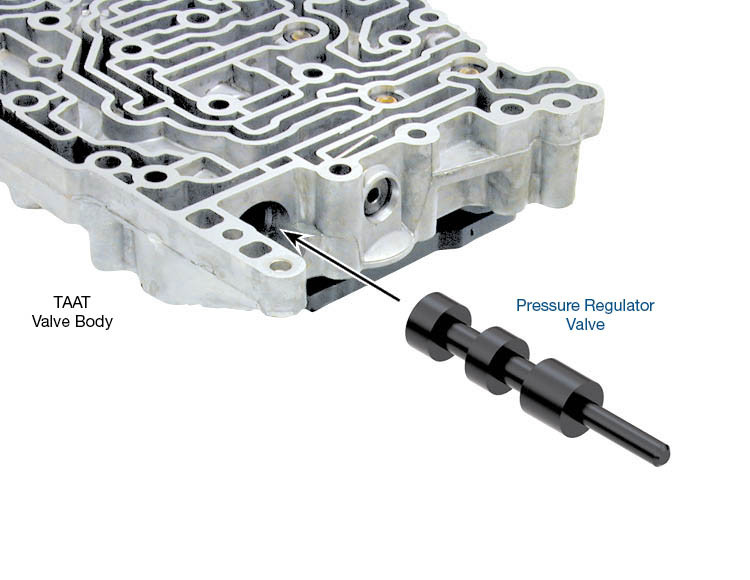 TAAT Pressure Regulator Valve | Sonnax