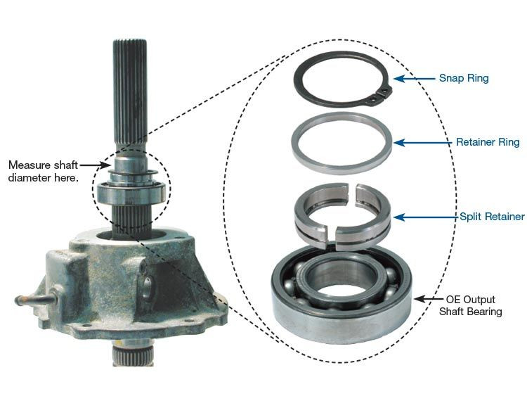 Sonnax 100420-02K NP230 NP240 Transfer Case Split Ring Retainer - kit contents
