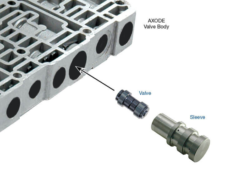 4F50N AX4N AX4S AXOD AXODE Boost Valve Kit | Sonnax | No O-Ring Style