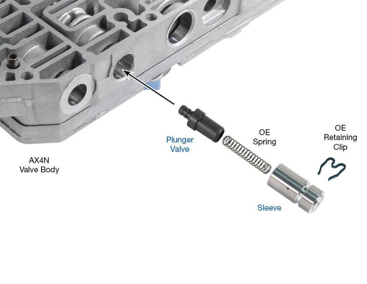 4F50N AX4N Bypass Clutch Control Plunger Valve Kit | Sonnax | .486'' OE Large Spool