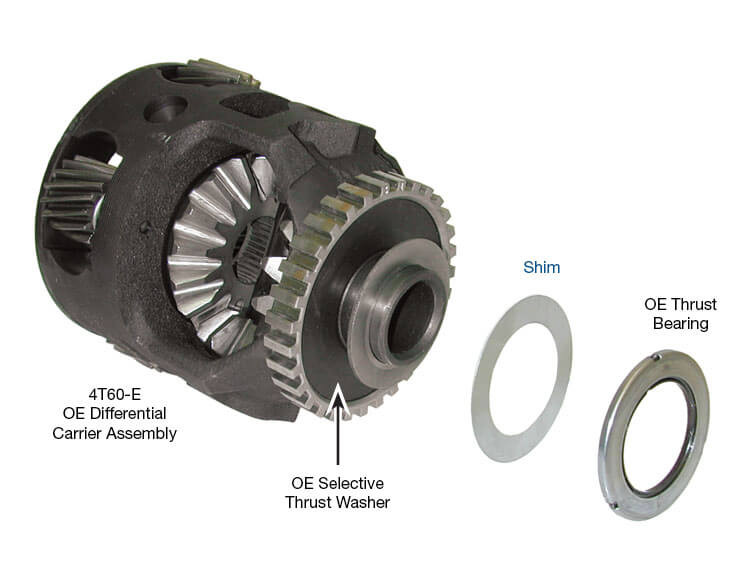 Sonnax 75410-10 TH125C 3T40 4T60 4T60E 4T65E Differential Carrier-to-Case Shim - kit contents