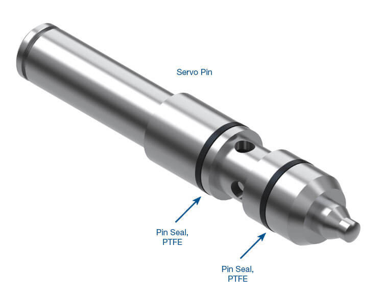 4T65E 3-4 Accumulator Piston | Sonnax