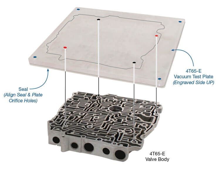 Sonnax 84754-VTP 4T65E Vacuum Test Plate Kit - kit contents