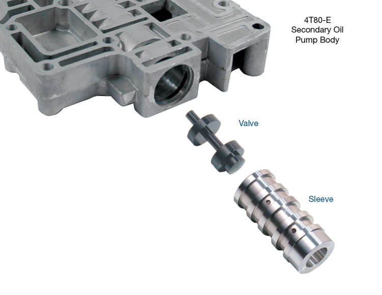 Sonnax 72754-01K 4T80E Boost Valve Kit - kit contents