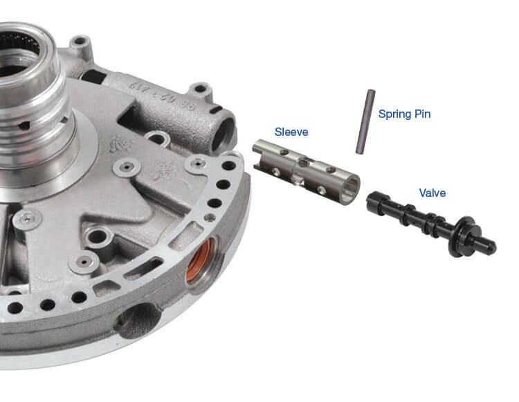 5L40E 5L50E Pressure Regulator Valve Kit | Sonnax