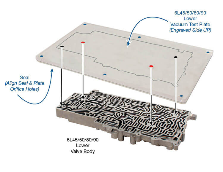 6L45 6L50 6L80 6L90 Vacuum Test Plate Kit Seal | Sonnax | Lower