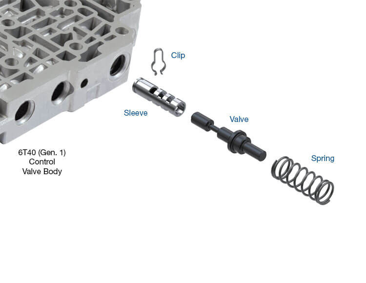 6T30 6T31 6T35 6T40 6T41 6T45 6T50 6T51 Actuator Feed Limit Valve Kit | Sonnax