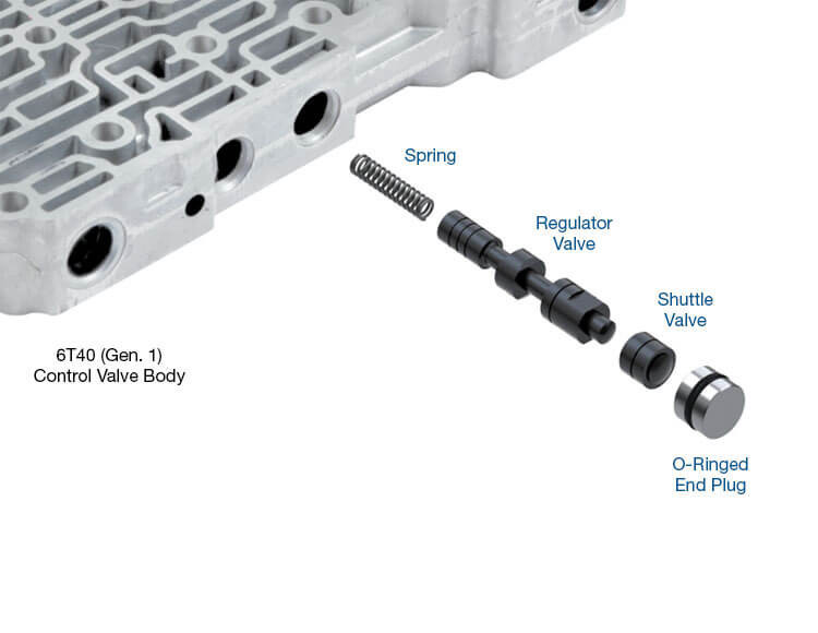 6T30 6T31 6T35 6T40 6T41 6T45 6T50 6T51 Signal Accumulator Piston Kit | Sonnax | GEN-2&3