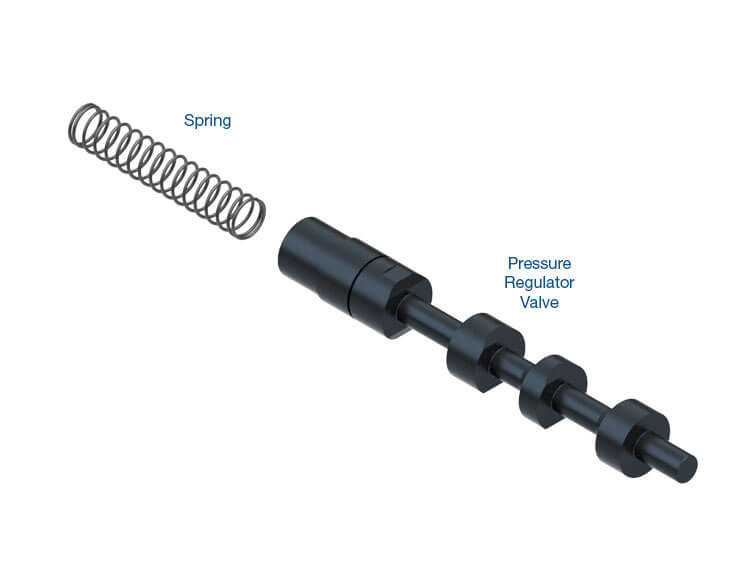 6T31 6T35 6T40 6T41 6T46 6T51 Pressure Regulator Valve Kit | Sonnax | GEN-3