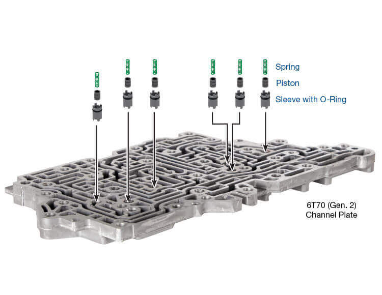 6T70 6T75 6T80 Actuator Feed Accumulator Piston Kit | Sonnax | GEN-2