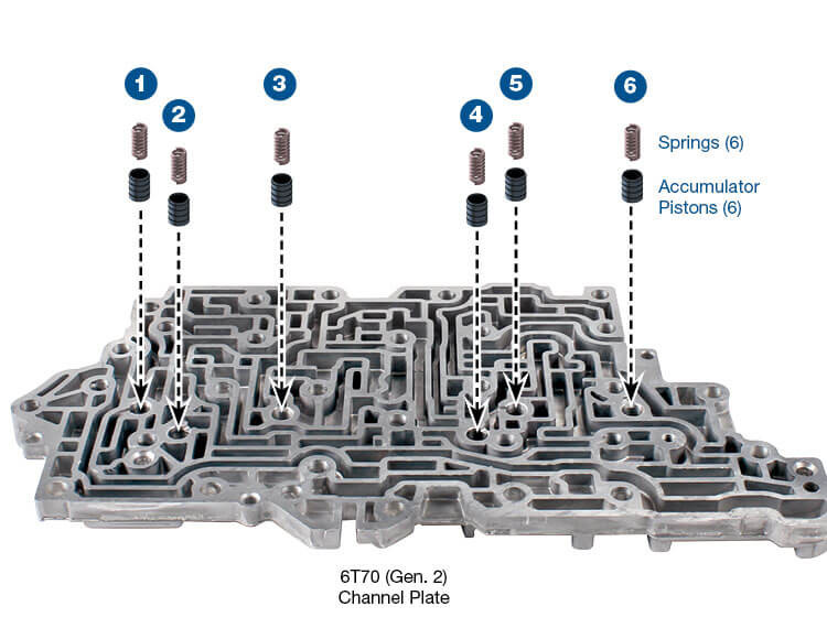 6T70 6T75 6T80 Oversized Actuator Feed Accumulator Piston Kit | Sonnax | GEN-2